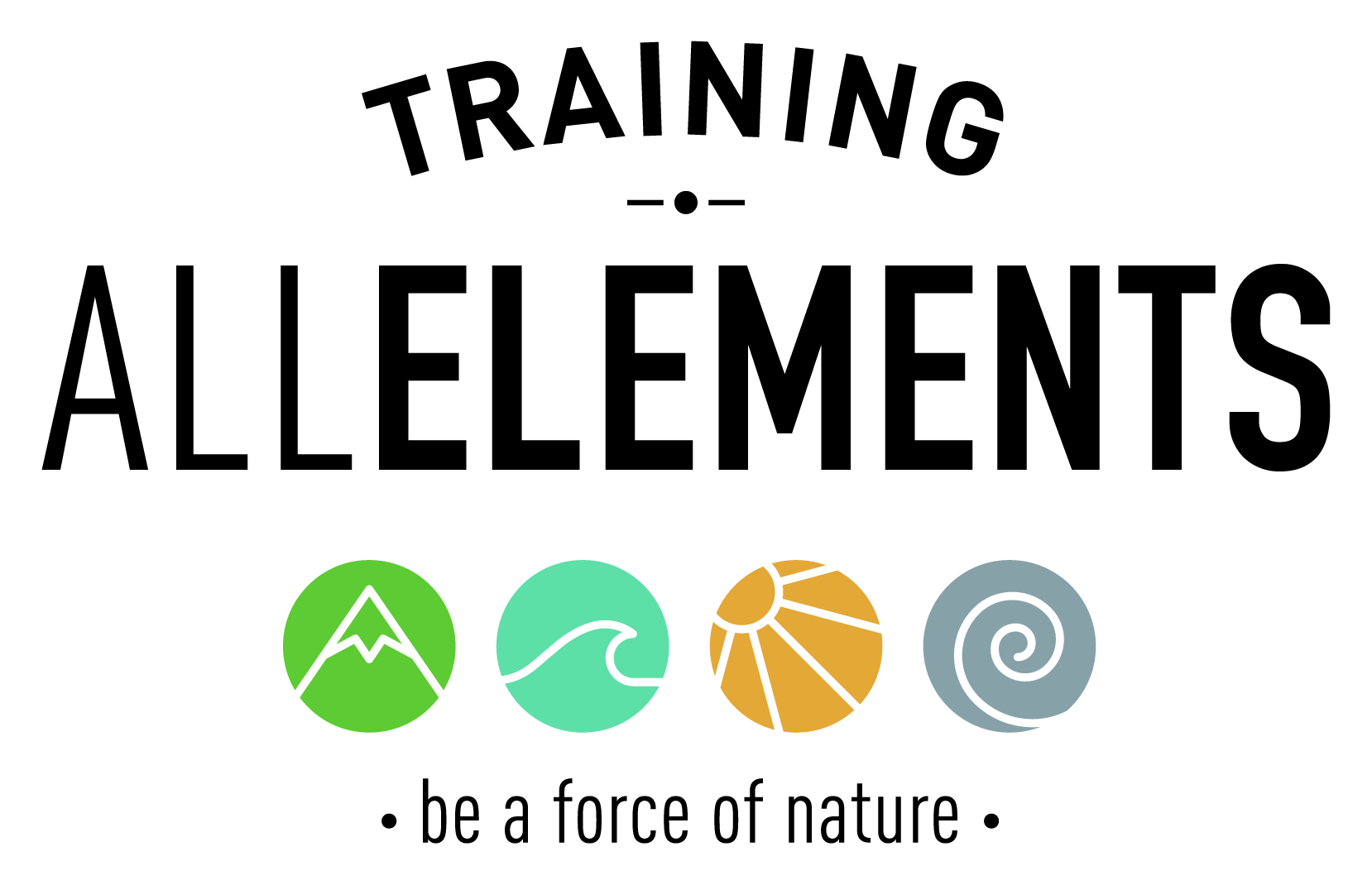  Trainning All Elements